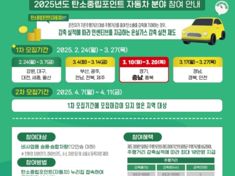 충남도 자동차 탄소중립포인트제, 자동차 주행거리 감축, 탄소중립 인센티브, 충남 탄소중립 정책, 친환경 자동차 정책, 자동차 탄소 절감, 자동차 감축 포인트제, 차량 감축 지원금, 탄소중립 지원금, 충남 친환경 정책
