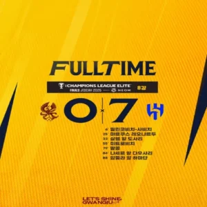 광주FC, 초호화군단 알힐랄에 0-7 대패… 첫 ACLE 도전 8강에서 좌절