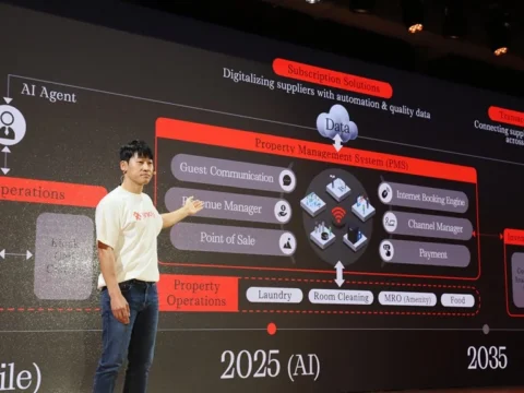 야놀자 20주년, 야놀자 100조 거래액 목표, 야놀자 AI 여행 플랫폼, 야놀자 로보틱스 진출, 글로벌 여행 테크 기업