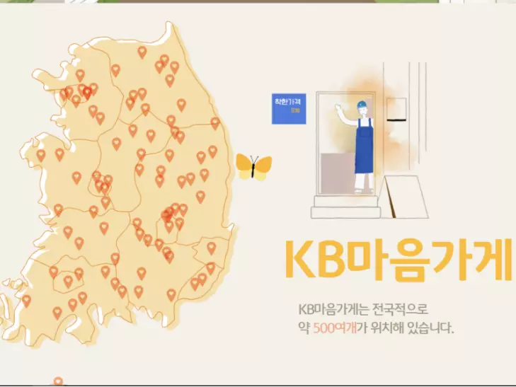 KB금융