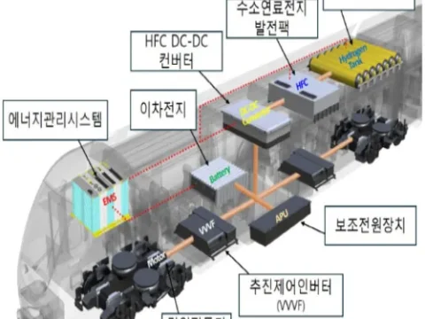 국토교통부 수소열차