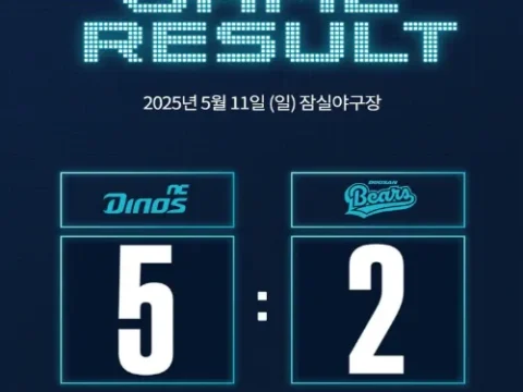 NC 두산 더블헤더 7연승으로