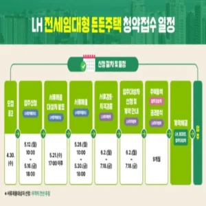 LH, 신생아·다자녀 대상 전세임대형 든든주택 2800가구 공급
