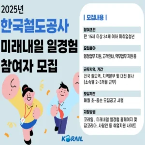 코레일, 미취업 청년 대상 ‘미래내일 일경험’ 인턴십 본격 추진