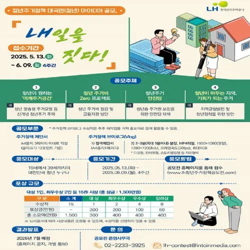 LH 청년 주거정책 아이디어