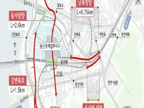 SH공사 코레일 용산국제업무지구