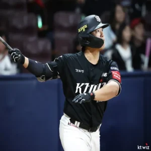 KT 강백호 발목 인대 파열, 전반기 아웃