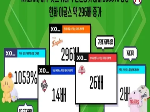 크림 야구 굿즈