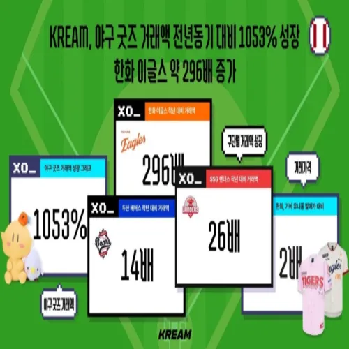 크림 야구 굿즈