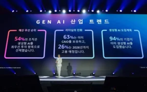 AWS 서밋 서울 2025, 생성형 AI 실전 체험 본격화