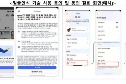 페이스북을 운영하는 메타에서 유명인을 사칭하여 광고하는 계정을 차단하는 서비스를 한국에 적용한다 밝혔다.