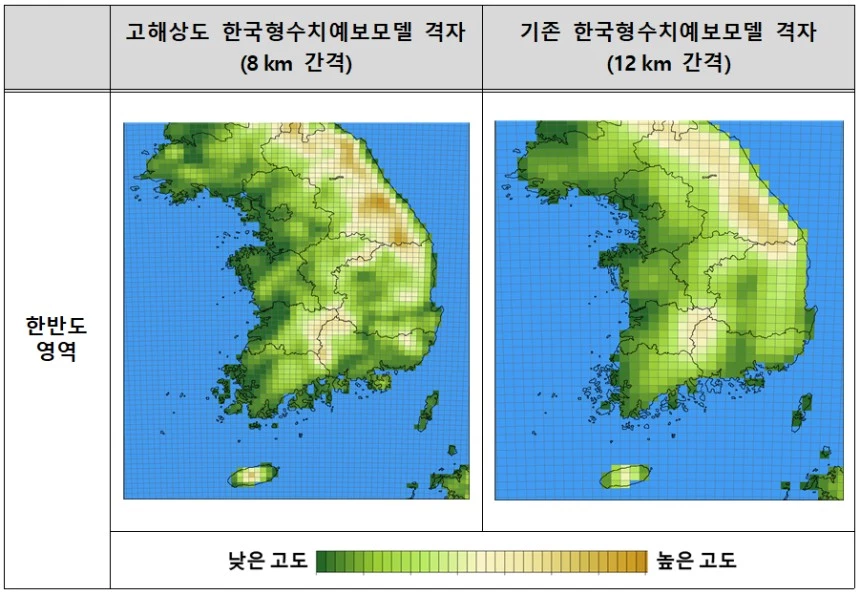 기상청, 한국형수치예보모델