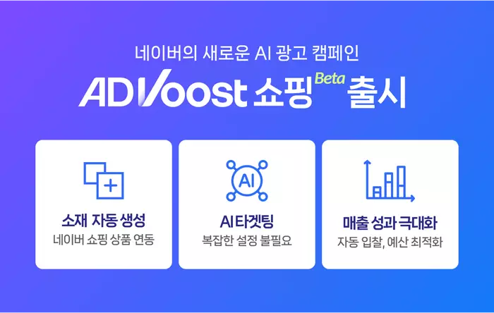 네이버가 AI 광고 솔루션’ 애드부스트 쇼핑’ 을 공개했다.