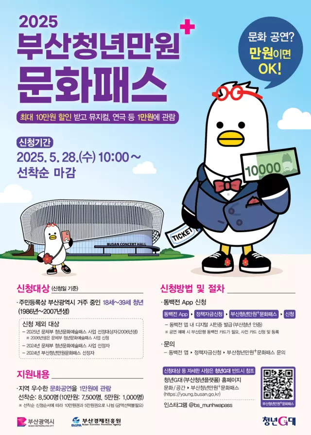 부산청년문화패스, 부산청년만원문화패스, 청년문화예술패스, 부산시 청년 지원, 문화 공연 할인, 부산 동백전, 청년 문화 혜택, 청년 축제 지원, 부산 청년 정책, 1만원 문화패스