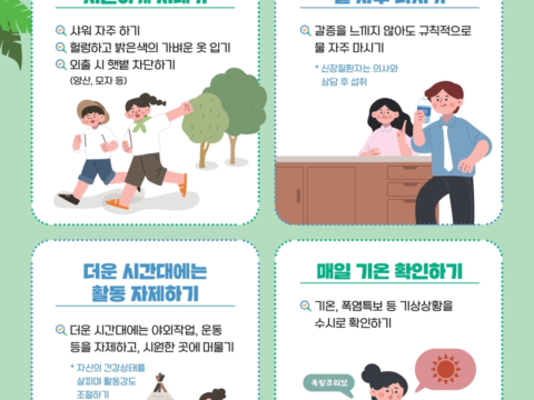 전남도 온열질환 감시체계, 폭염 예방 수칙