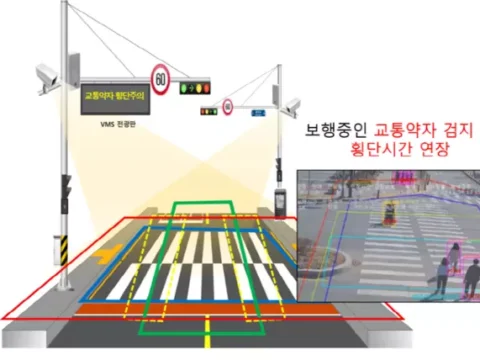 파주시는 스마트 횡단 시스템을 확대 도입하기로 했다.