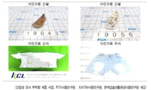 중국 온라인몰 어린이 제품서 최대 33배 초과 유해물질 검출