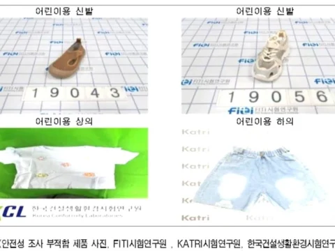중국 온라인 쇼핑몰 어린이 여름 의류와 신발에서 최대 33배 초과 유해물질이 검출됐다.