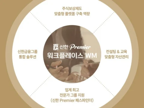 신한투자증권
