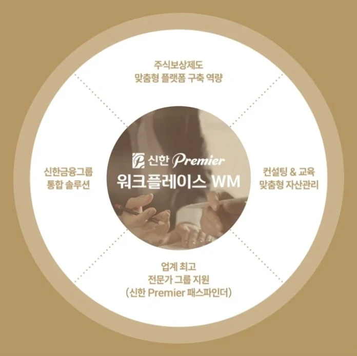 신한투자증권