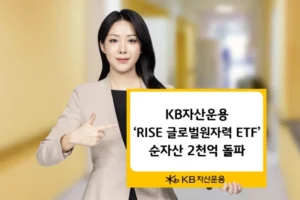 KB자산운용 원자력 ETF, 3개월 수익률 56% 기록