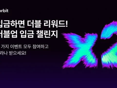 코빗
