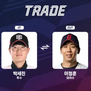 롯데, 박세웅 동생 박세진 영입… KT와 1:1 트레이드 단행