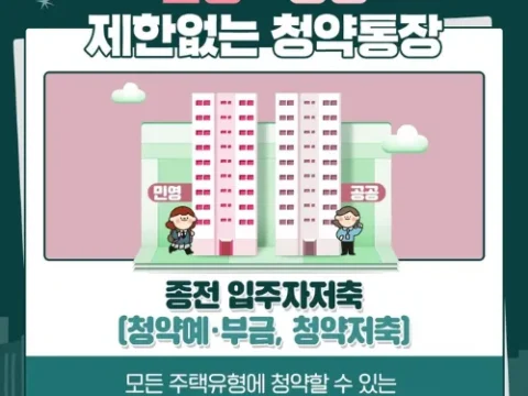 청약통장 금리 차이