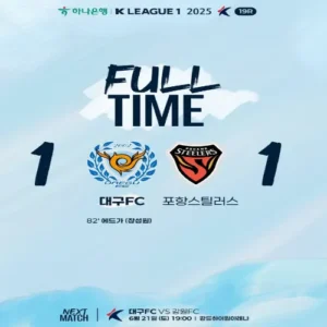 대구FC 8경기 째 무승… 에드가 동점골도 웃지 못했다