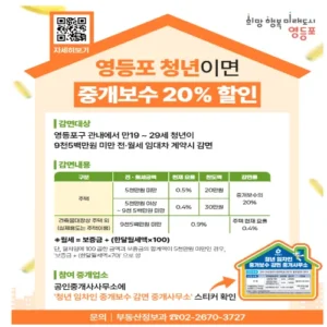 영등포구, 청년 주거 부담 줄인다… 중개보수 감면 시행