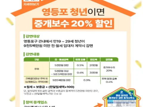 청년 임차인 중개보수 감면