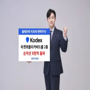삼성운용 커버드콜 ETF, 6개월 만에 순자산 8000억 돌파