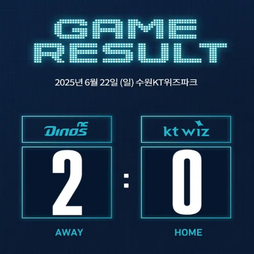 NC 다이노스 KT 위즈