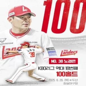 SSG 노경은, KBO 최고령 100홀드 투수 새 역사
