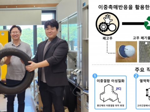 카이스트가 폐타이어를 고부가가치 화학 원료로 전환하는 기술을 개발했다.