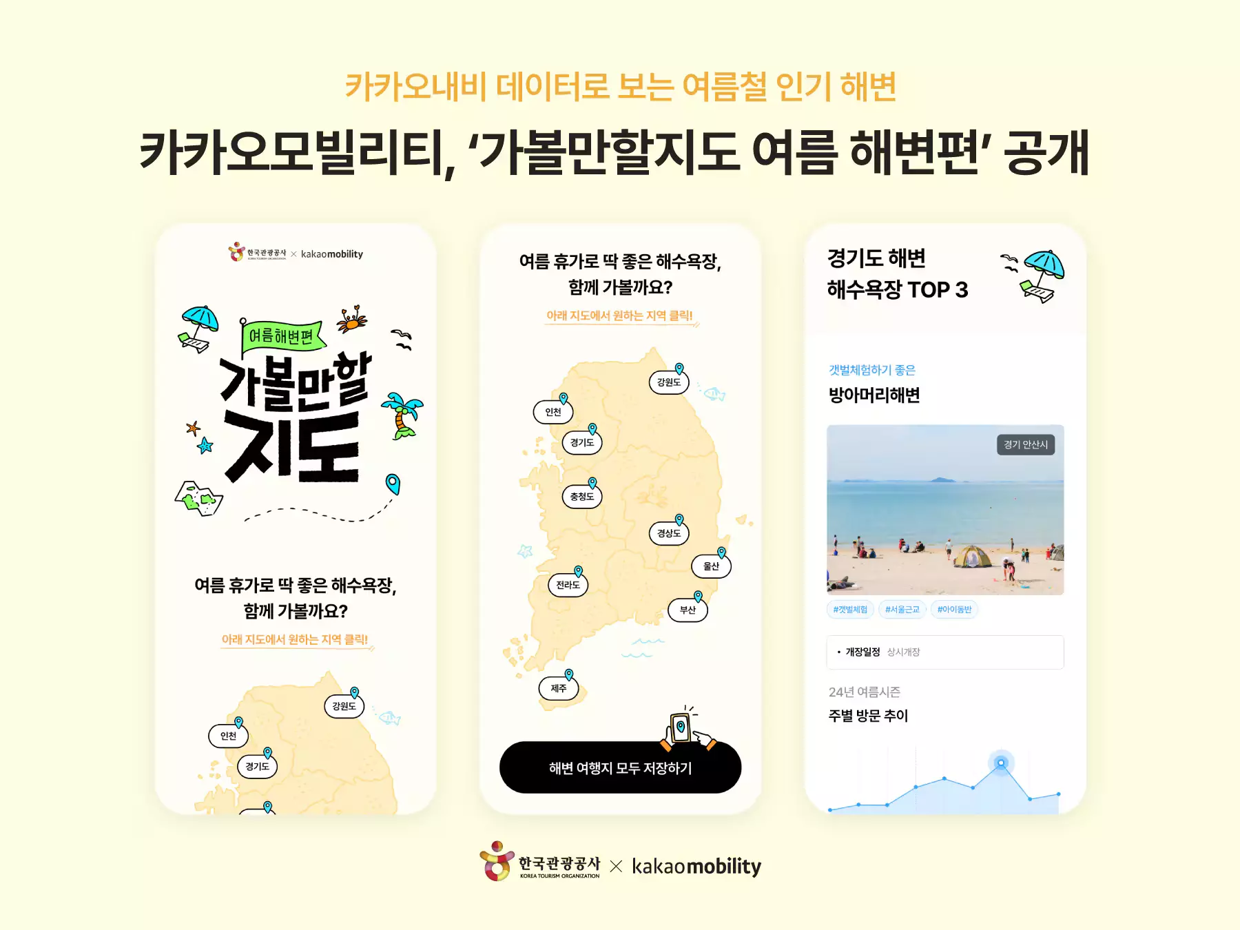 한국관광공사가 카카오모빌리티와 함께 전국 인기 해수욕장 27곳을 선정한 여름 해변 지도를 공개했다.
