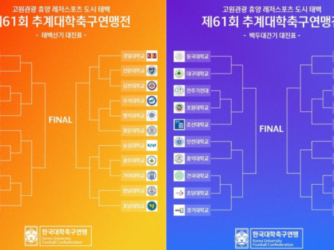 제61회 추계대학축구연맹전 토너먼트 대진표
