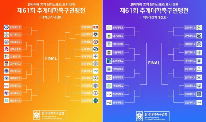 제61회 추계대학축구연맹전 토너먼트 대진표