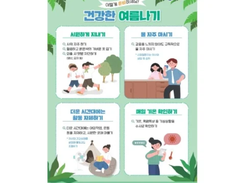 온열질환자