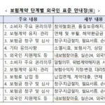 후견인