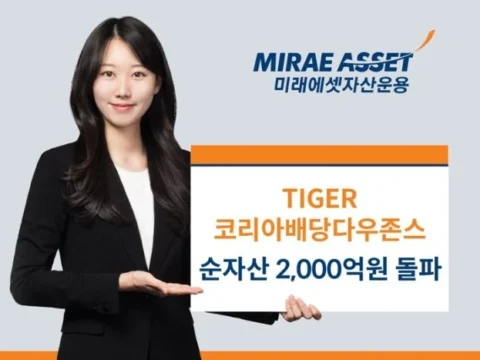 미래에셋자산운용