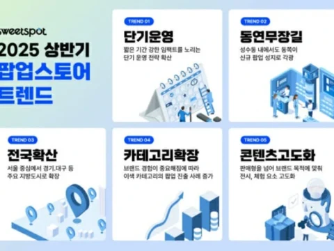 팝업스토어