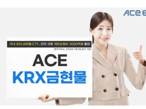 한국투자신탁운용