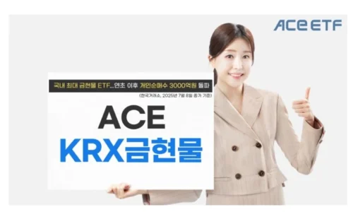 한국투자신탁운용