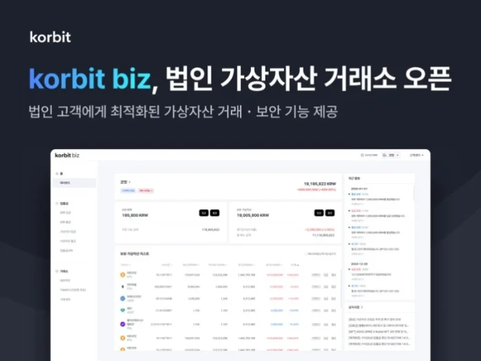 코빗