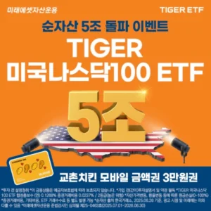 미래에셋자산운용, 나스닥100 ETF로 아시아 시장 선도