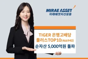 미래에셋자산운용, 은행고배당 ETF 수익률 54% 기록