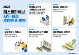 “친환경 소재 더 쓴다”… 2024 오피스 트렌드