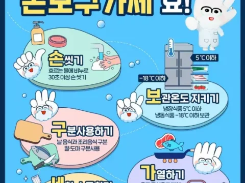 식품의약품안전처