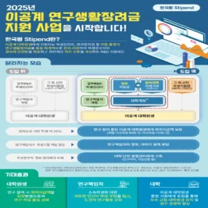 이공계 대학원생에 최대 110만원 지급… 하반기 ‘연구생활장려금’ 신규 대학 공모